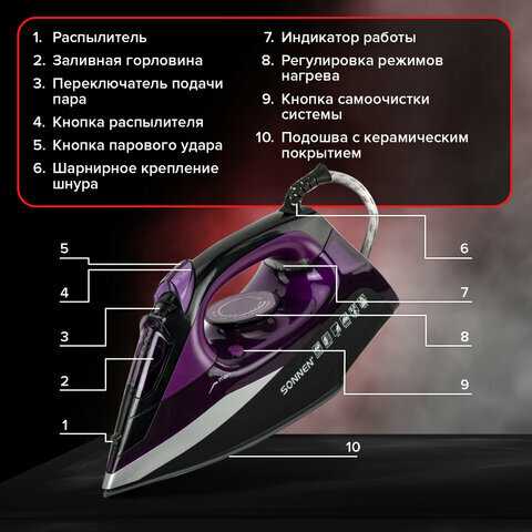 Утюг SONNEN SI-270 (455280) фотография 4