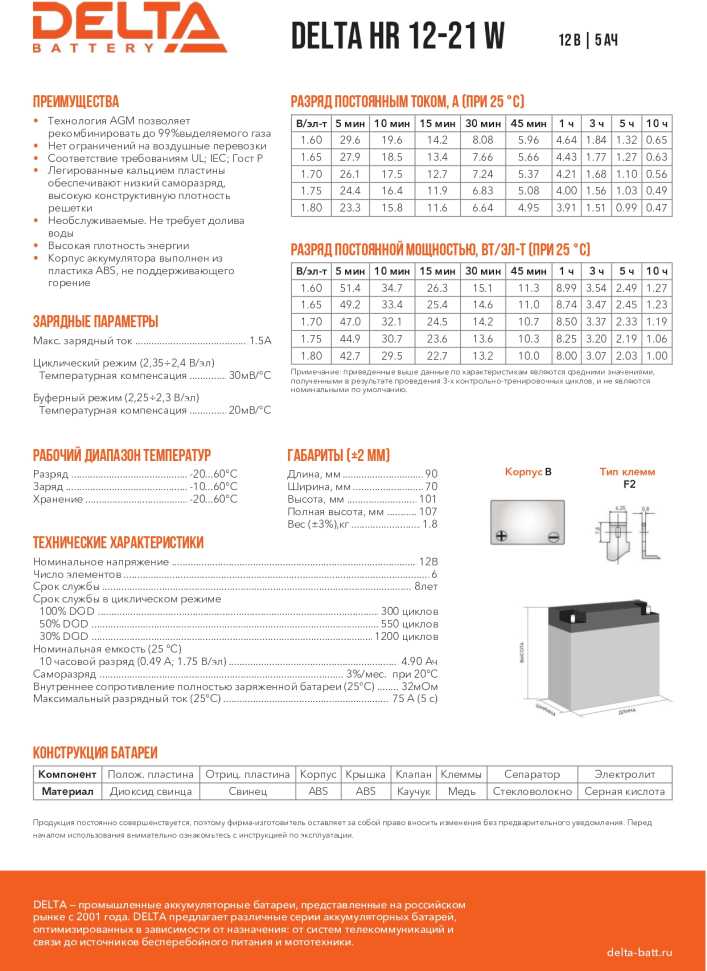 Аккумуляторная батарея DELTA HR 12-21W (12В) фотография 9