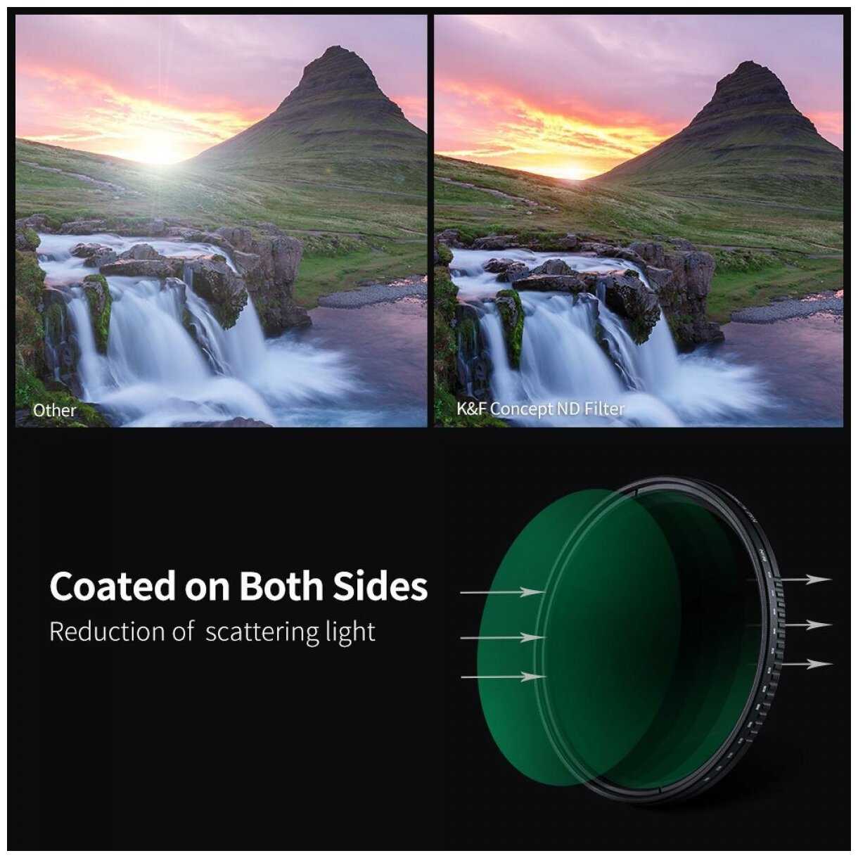 Переменный нейтральный фильтр K&F Concept Variable MC ND8-ND2000 Slim (77mm) фотография 2
