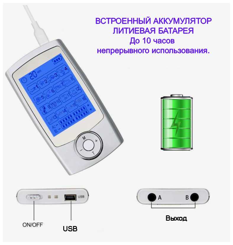 Импульсный физиотерапевтический массажер MyPads M-5144 фотография 3