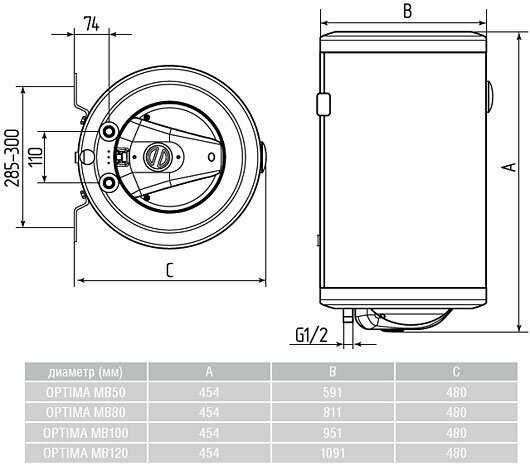Накопительный водонагреватель Metalac Optima MB 150 R фотография 9