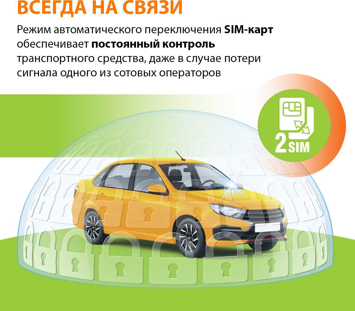 Трекер StarLine M66-S V2 фотография 1