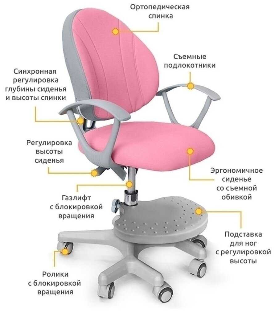 Детское кресло Mealux EVO Mio Y-407 фотография 2