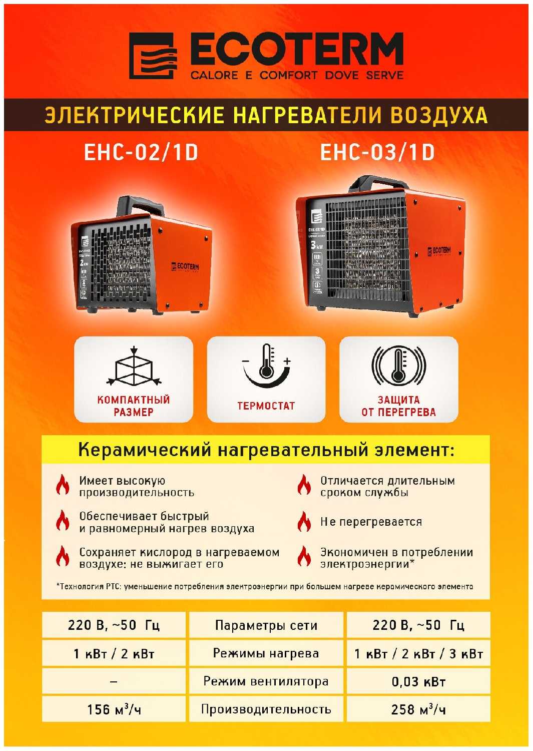 Пушка тепловая электрическая ECOTERM EHC-02/1D фотография 5