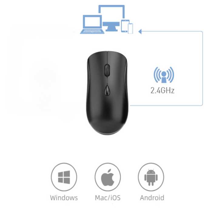 Беспроводная мышь Удобная бесшумная мышка с штатным аккумулятором фотография 3