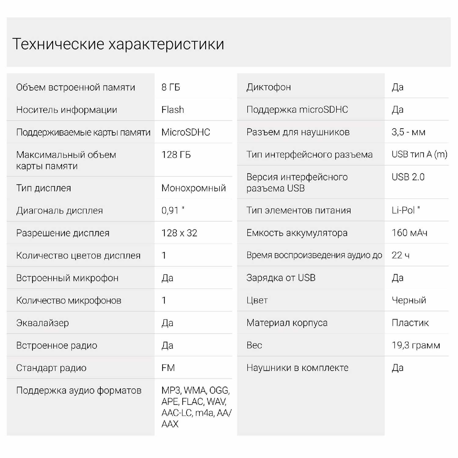 Плеер Digma U4 8ГБ фотография 4