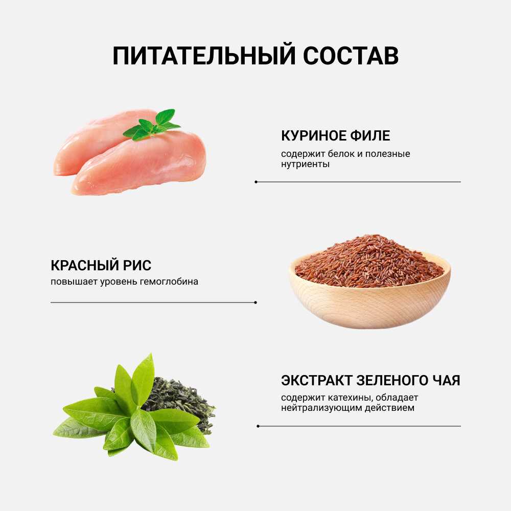 ЧАО INABA Чуру (14г4) фотография 26