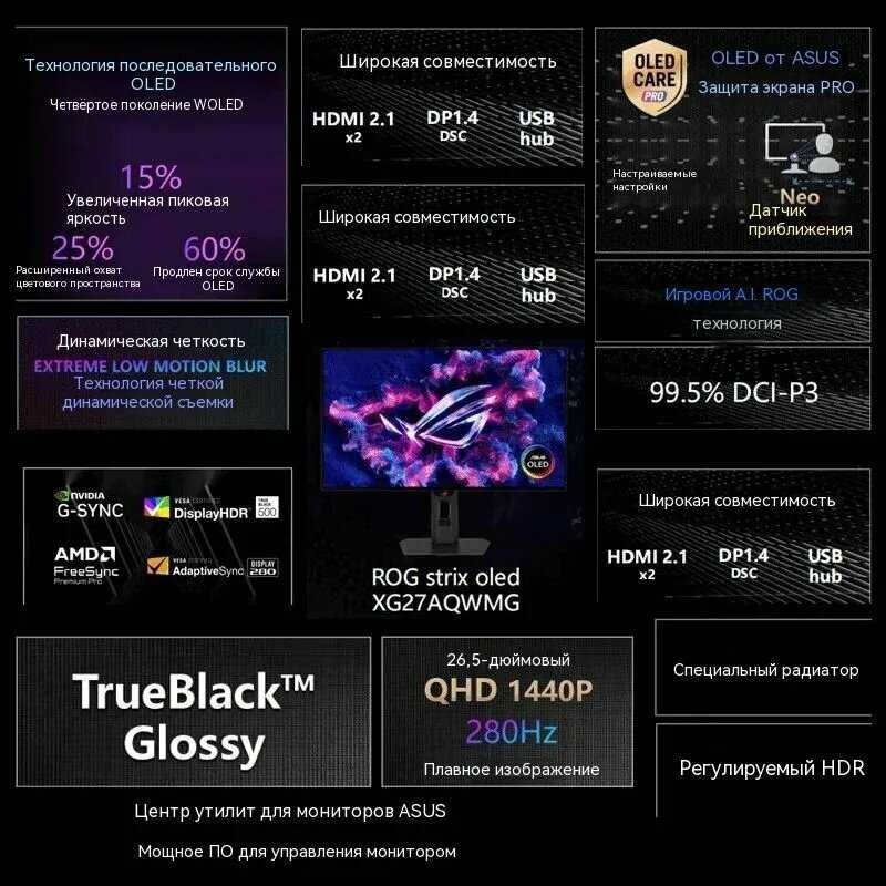 Монитор ASUS ROG Strix OLED XG27AQWMG фотография 7