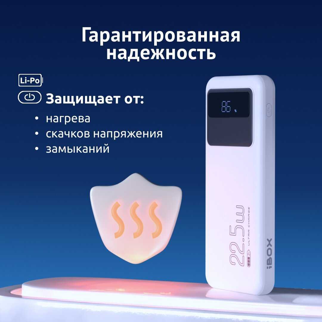 Внешний аккумулятор iBOX OLS (10000mAh) фотография 6