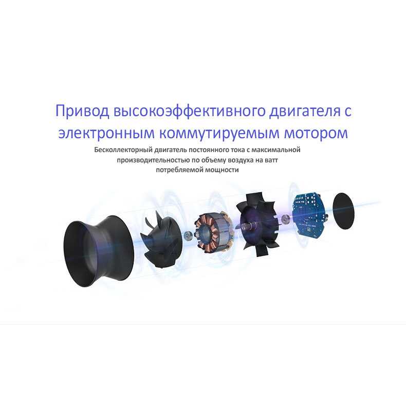 Вентилятор SENSDAR Вентилятор наклонный (SE-A200Z) фотография 8