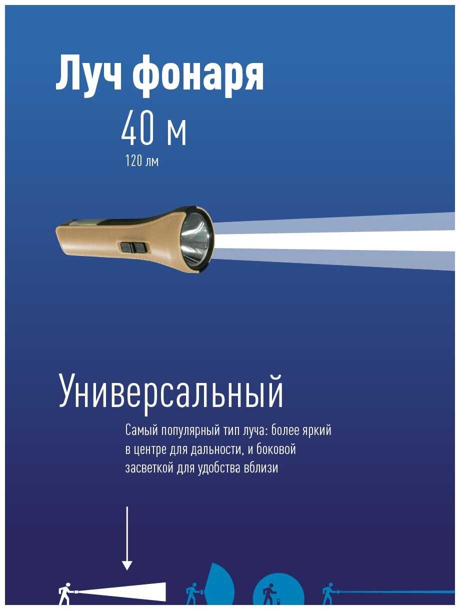 Космос Фонарь KocAc1013Lith фотография 1