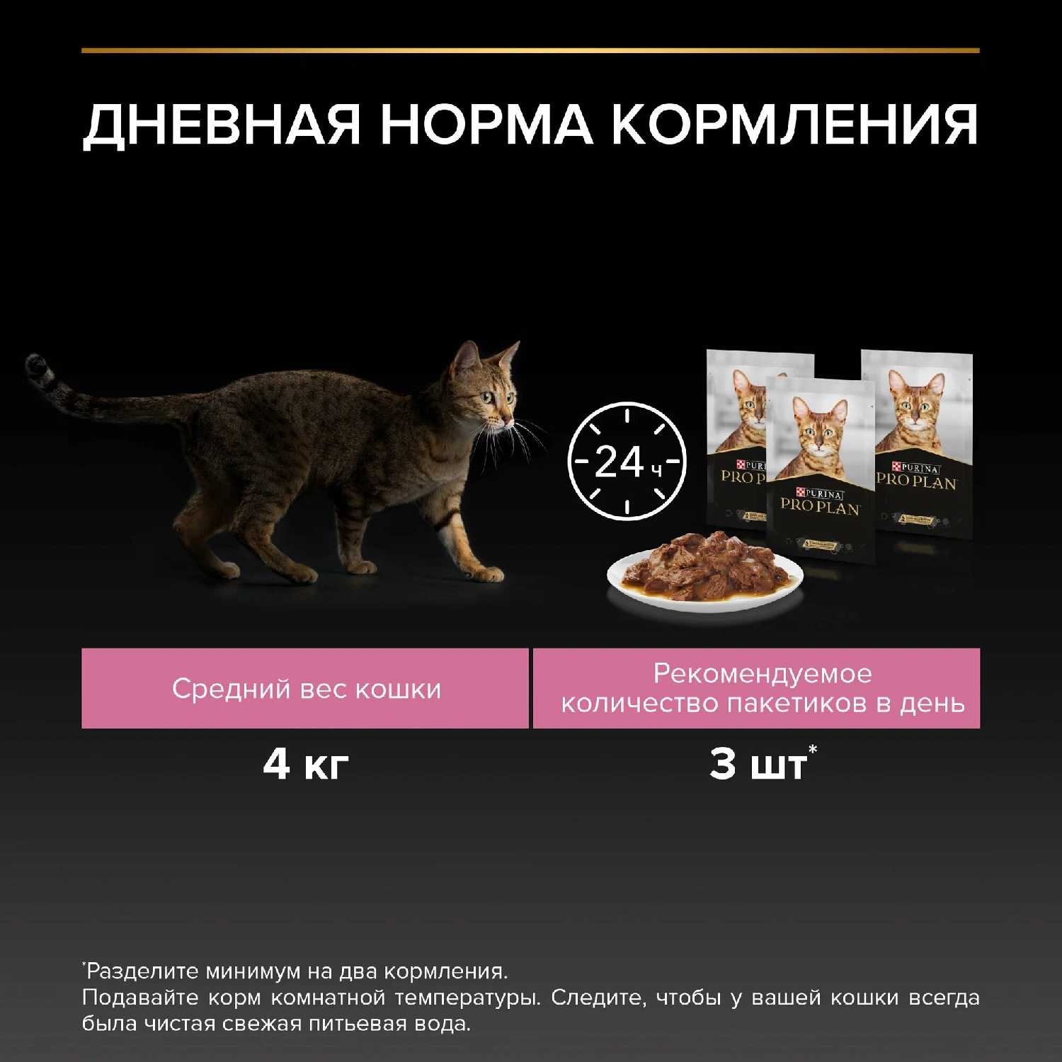 Корм для кошек Pro Plan Nutrisavour Delicate (с ягненком) фотография 16