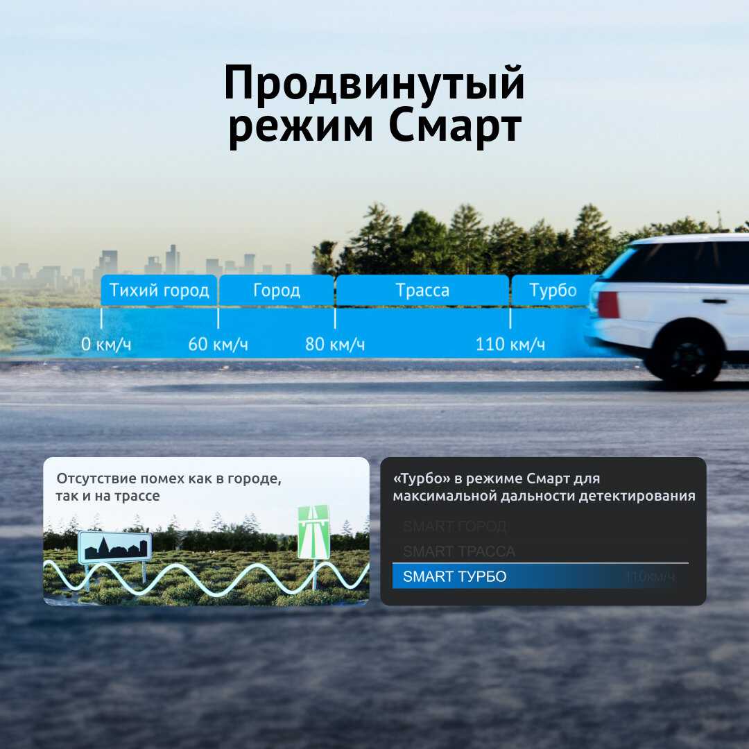 Видеорегистратор iBOX Range LaserVision WiFi Signature Dual (GPS) фотография 10