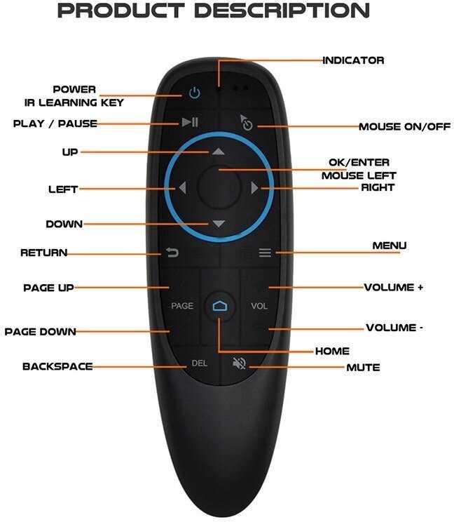 Пульт ДУ Air Mouse G10BTS Pro Bluetooth 5.0 фотография 7