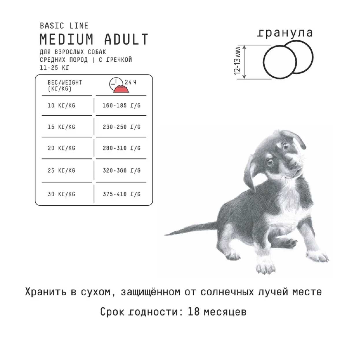 Корм AJO Mini Hypoallergenic (2 кг) фотография 4