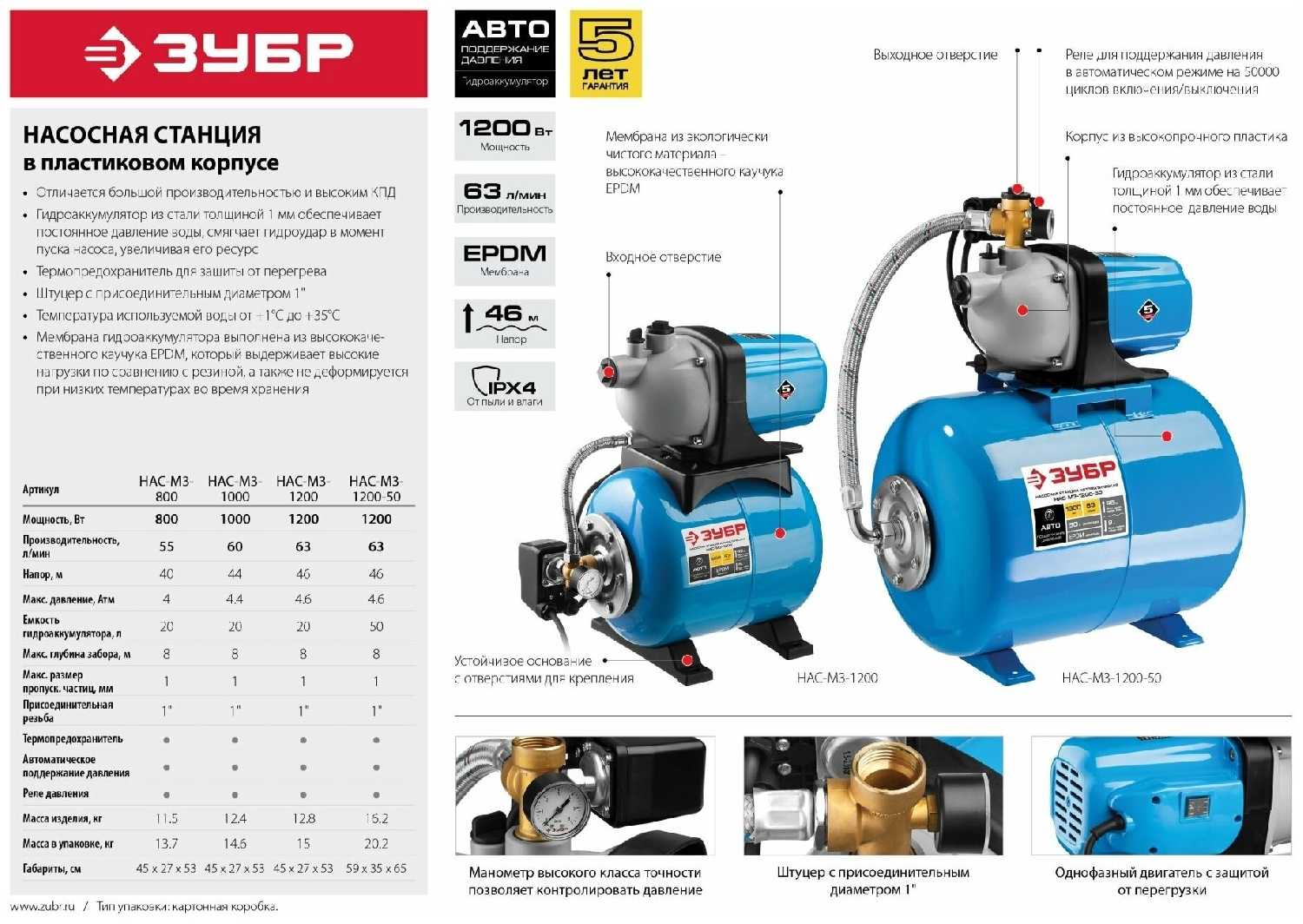 ЗУБР НАС-М3-1200 фотография 10