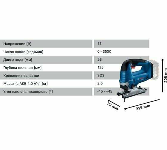 Аккумуляторный лобзик Bosch GST 185-Li Solo (0.601.5B3.021) фотография 16