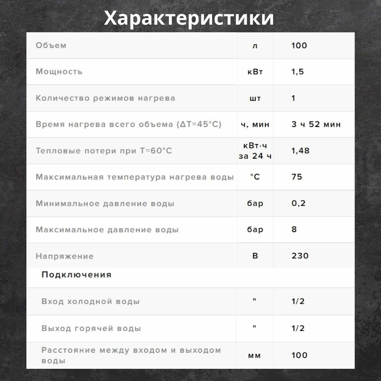 Накопительный водонагреватель электрический SUPERLUX NTS 100V фотография 13