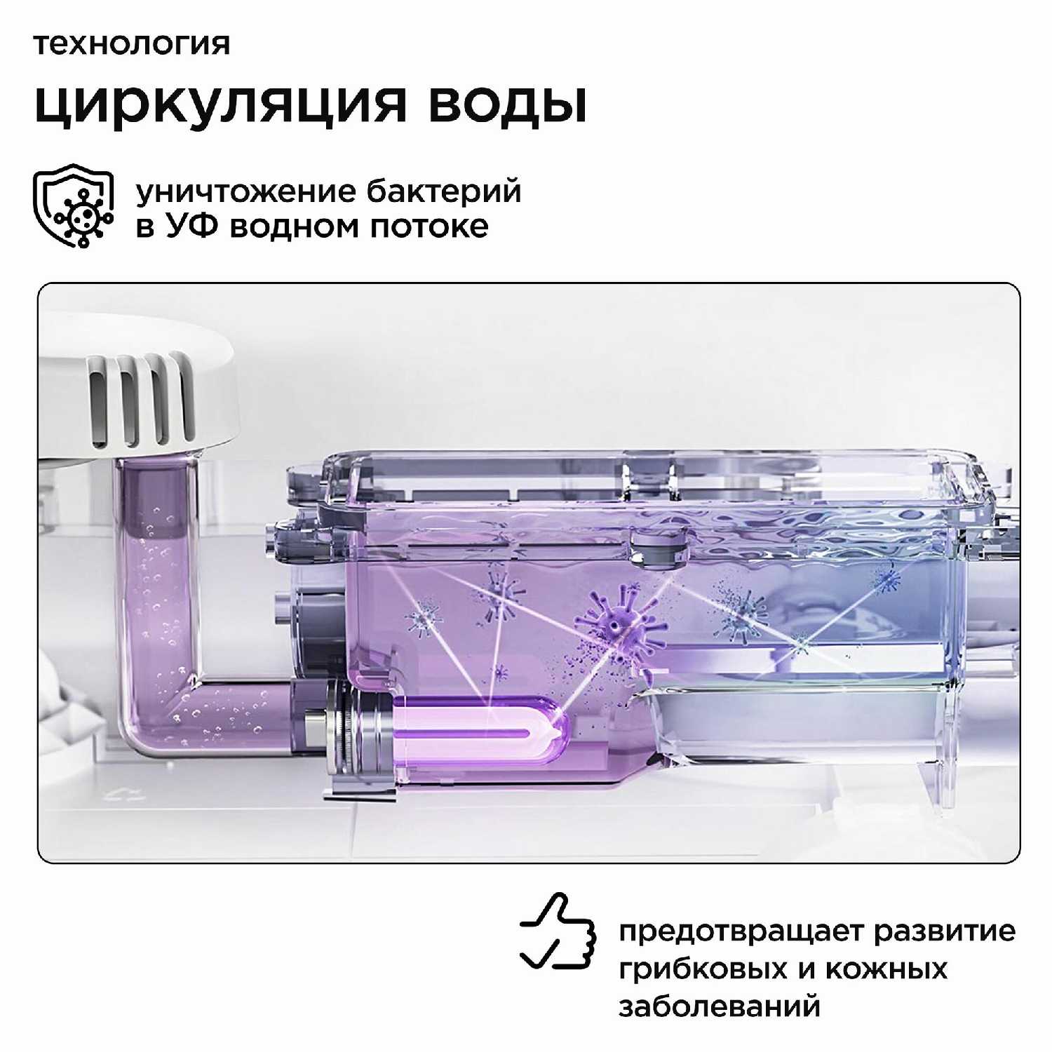 Умная массажная ванна для ног Xiaomi Mijia Умная массажная ванна для ног (MJZYQ02XM) фотография 3