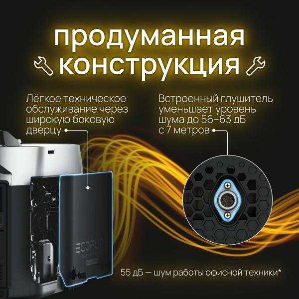 Электрогенератор EcoFlow Smart Generator фотография 16