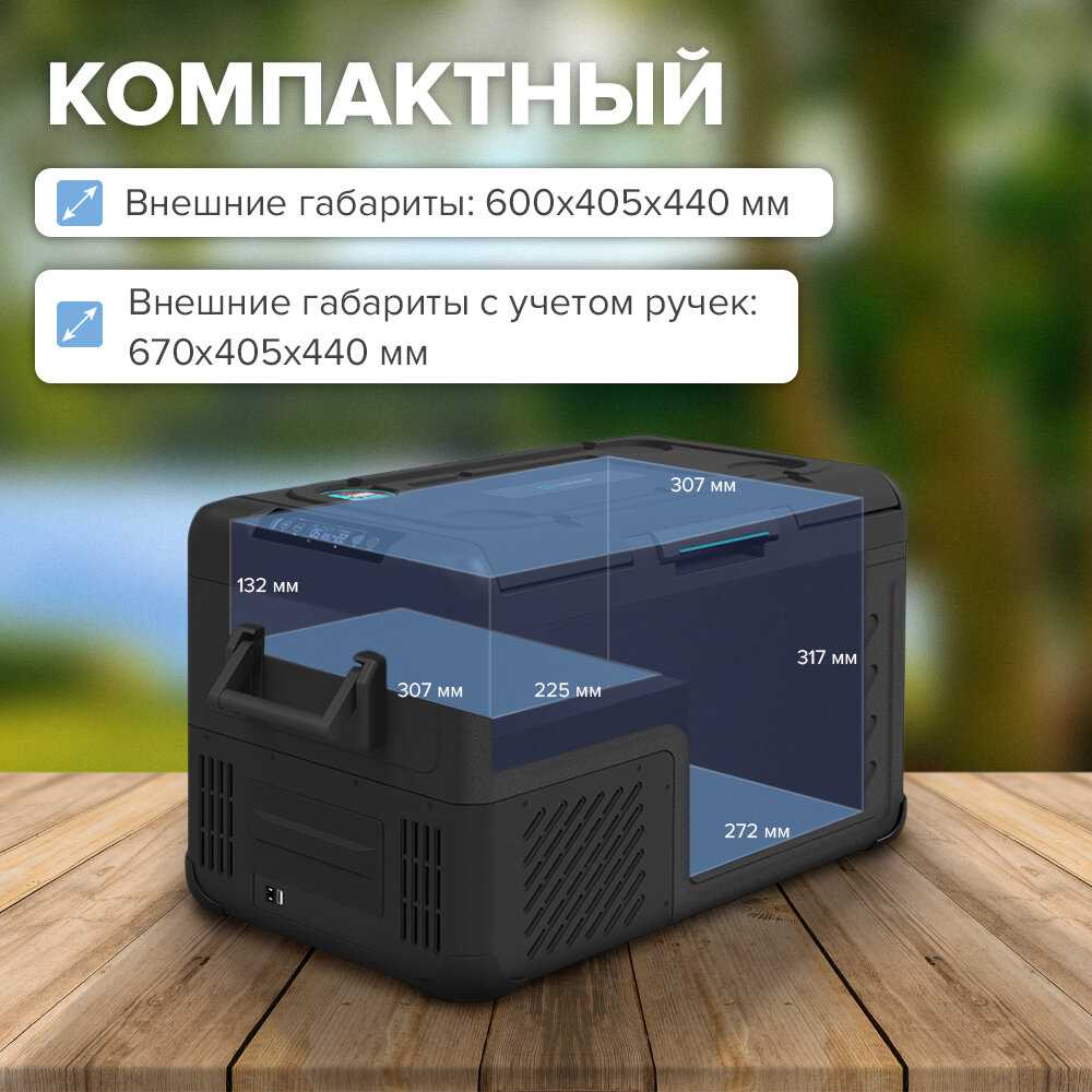 Компрессорный автохолодильник LIBHOF W-40 (40 л) фотография 5