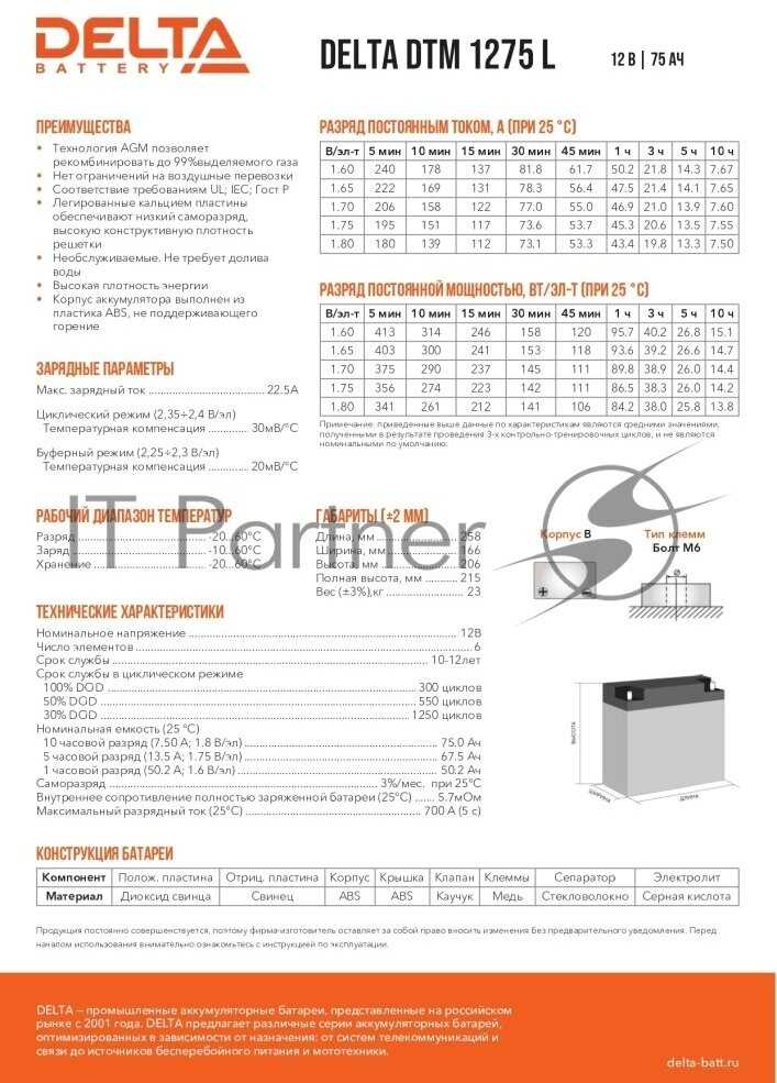 Аккумуляторная батарея DELTA Battery DTM 1275 L (12В) фотография 18