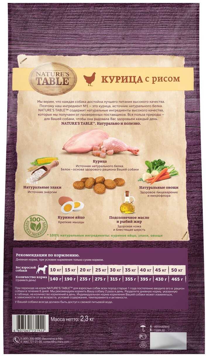 Корм для собак Nature's Table курица с рисом фотография 7