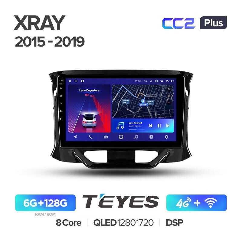 Магнитола Lada Teyes CC2 plus 6/128Гб