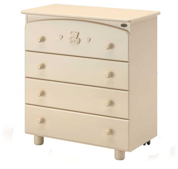 Детский комод Nuovita Sorriso (Bianco/Белый) фотография 2