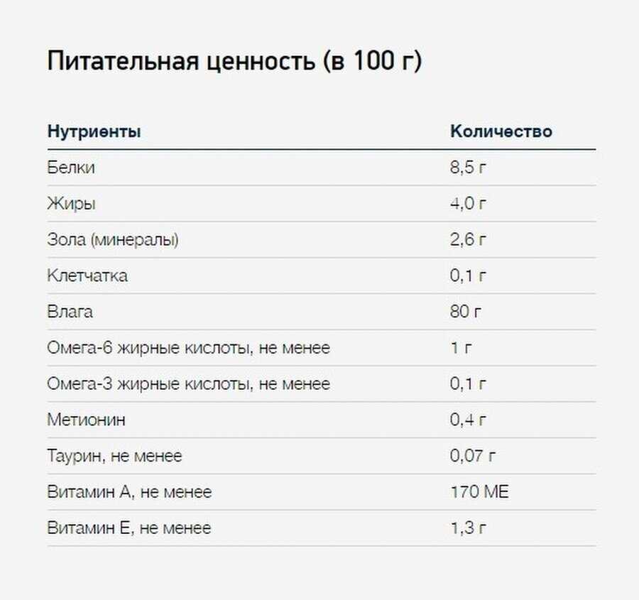 Корм для кошек Eukanuba Top Condition (кусочки в соусе) фотография 14