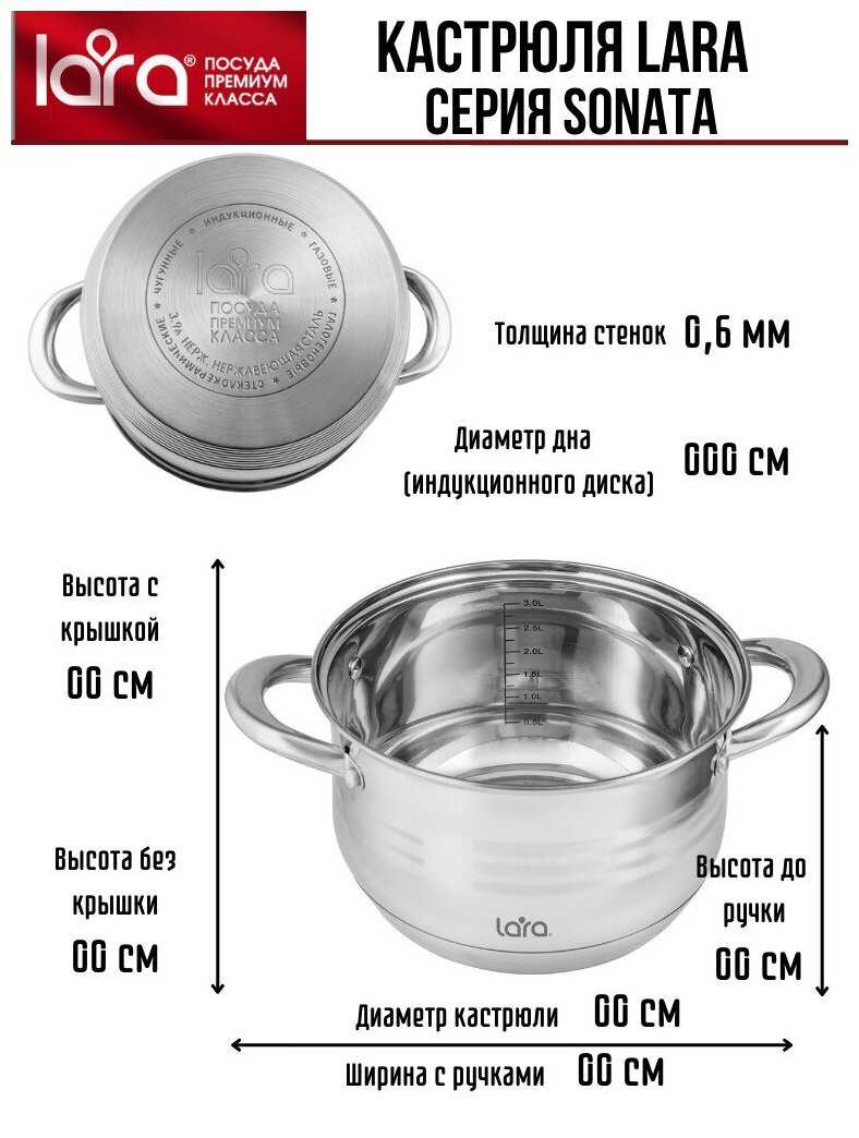 Кастрюля LARA Sonata фотография 6