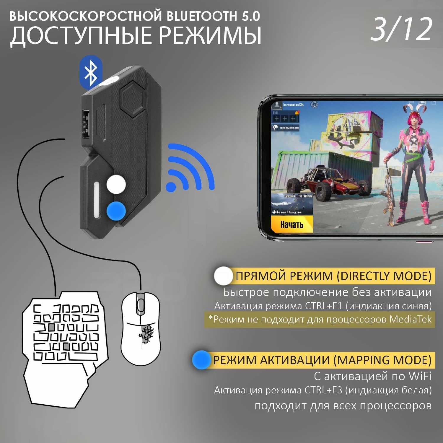 Gamwing Mix SE фотография 3