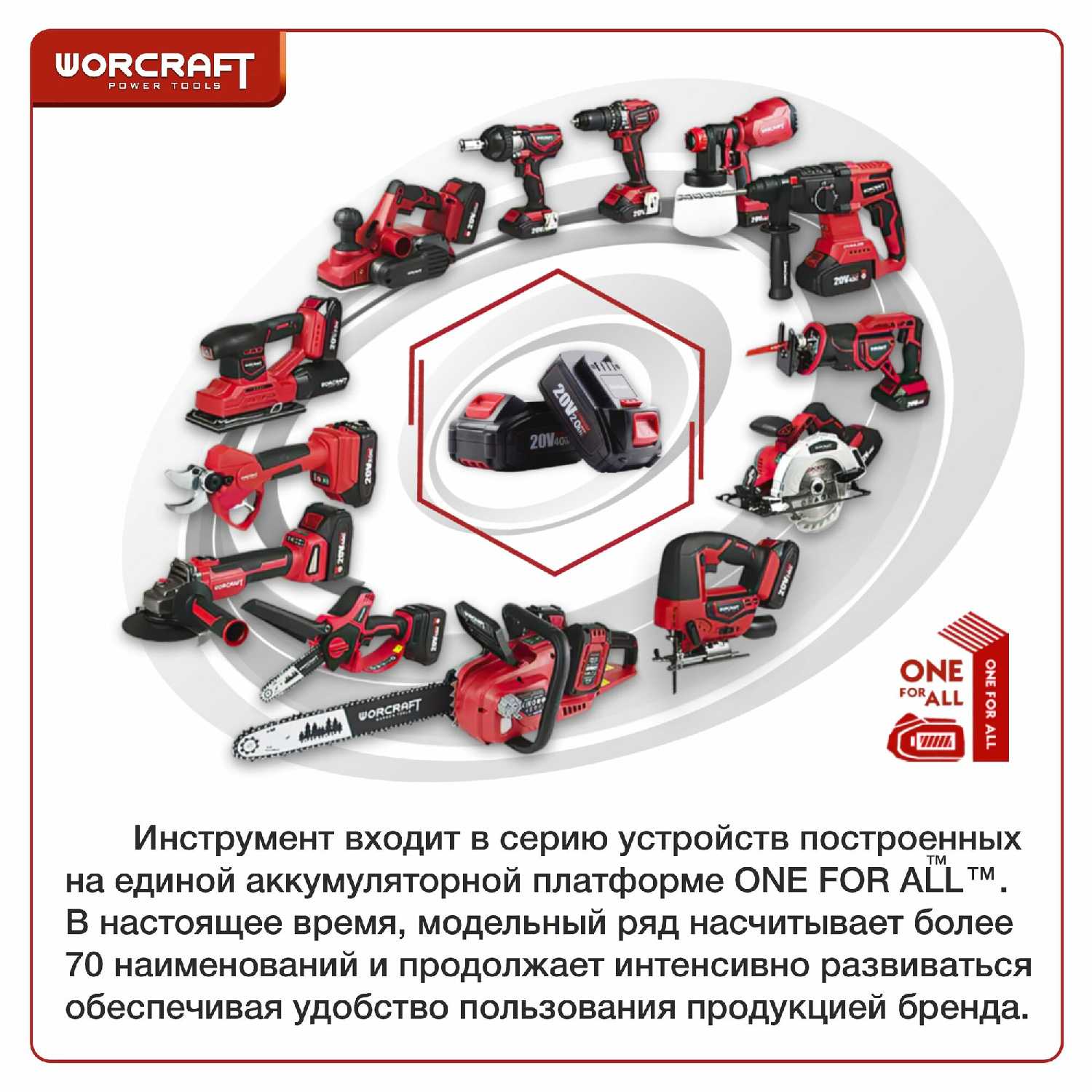 Пила аккумуляторная цепная WORCRAFT CHS-S20LiBM фотография 8