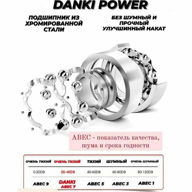 Самокат детский Danki Power (от 2 до 6 лет) фотография 25