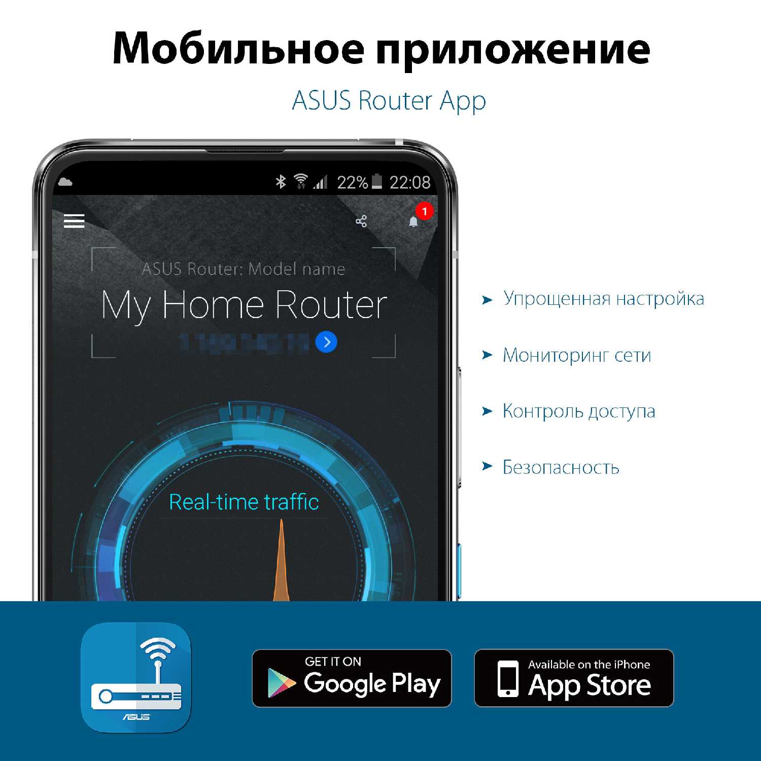 Wi-Fi роутер ASUS RT-AX53U фотография 4