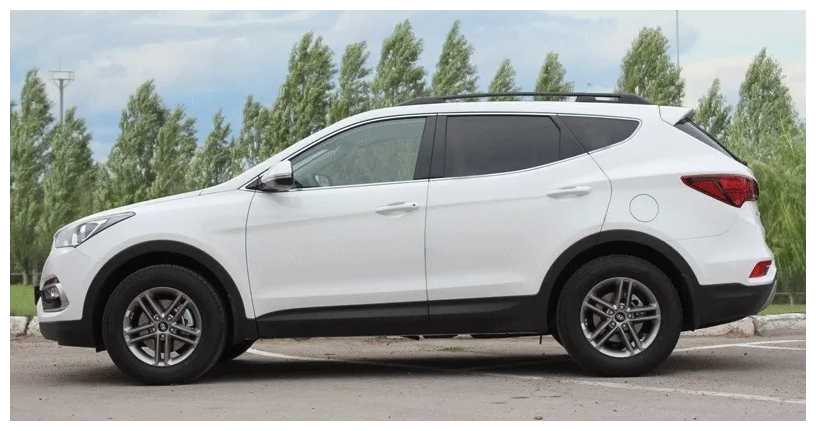 АПС рейлинг Hyundai Santa FE III (2012-2018) фотография 16