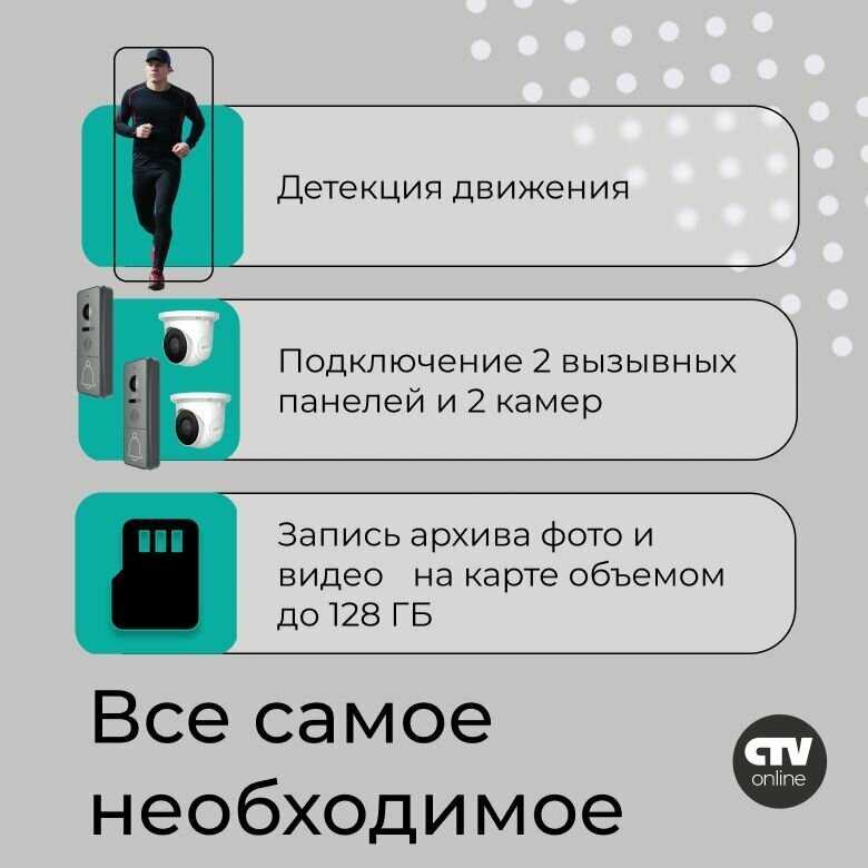Комплект видеодомофона CTV CTV-DP4106AHD фотография 23