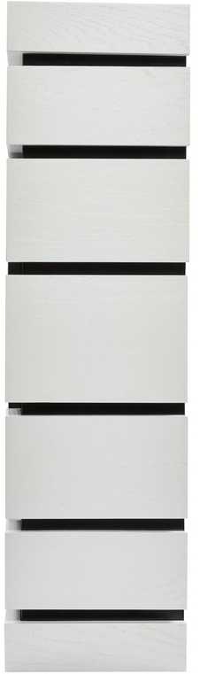 Напольный Electrolux Moderno 25 (EFP/P-2520LS) фотография 3