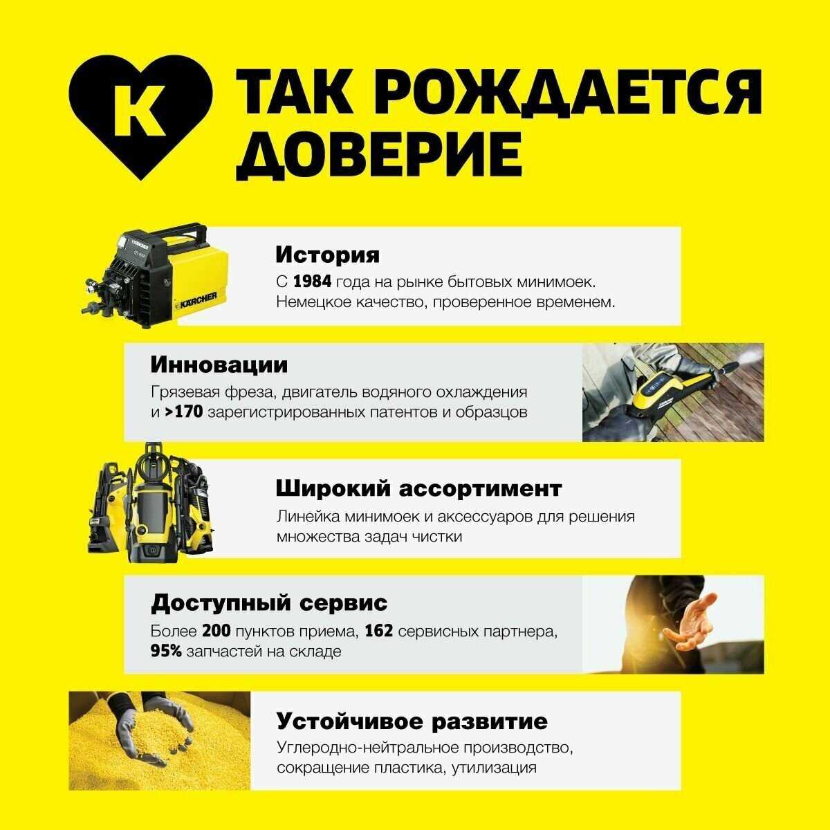 Мойка высокого давления KARCHER K 5 Basic (1.180-580.0) фотография 18
