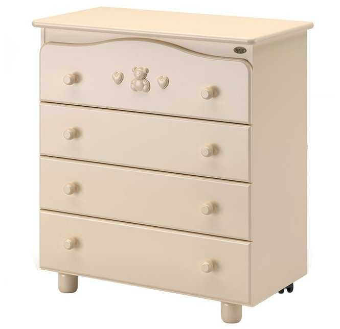 Детский комод Nuovita Lusso (Noce scuro/Темный орех) фотография 2