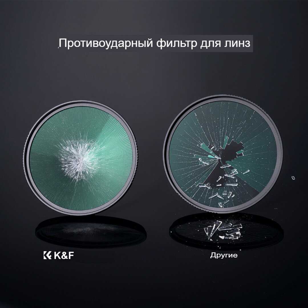 Светофильтр K&F Concept NANO-X PROTECTOR MRC UV (67mm) фотография 2