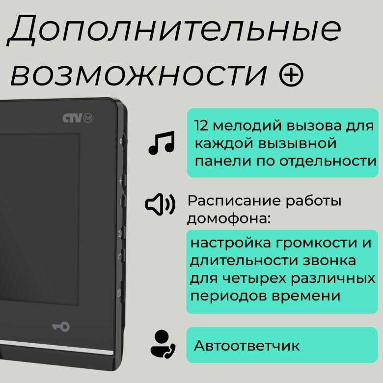 CTV KIT Hello 7 фотография 19