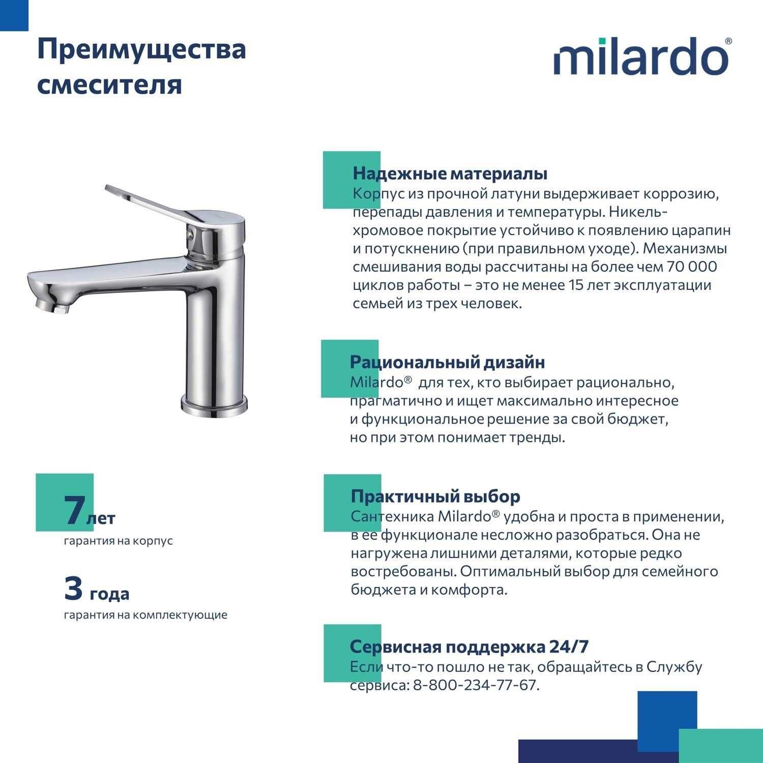 Смеситель для умывальника Milardo Enjoy (ENJSB00M01) фотография 8