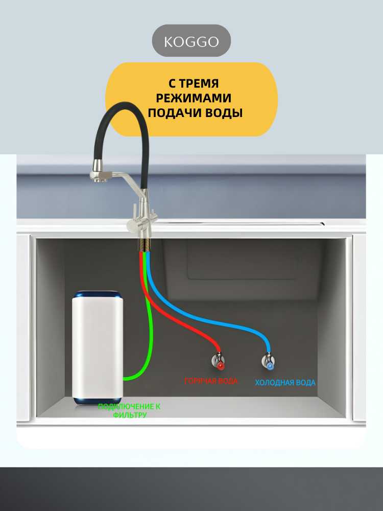 Смеситель для кухонной мойки под фильтр с краном для питьевой воды и гибким изливом KOGGO черный/силикон фотография 12
