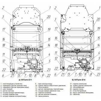 Газовая колонка Vilterm E14 фотография 9