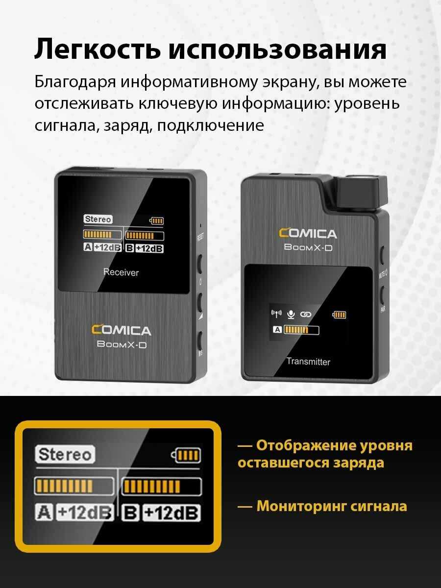 Радиосистема Comica BoomX-D1 фотография 14