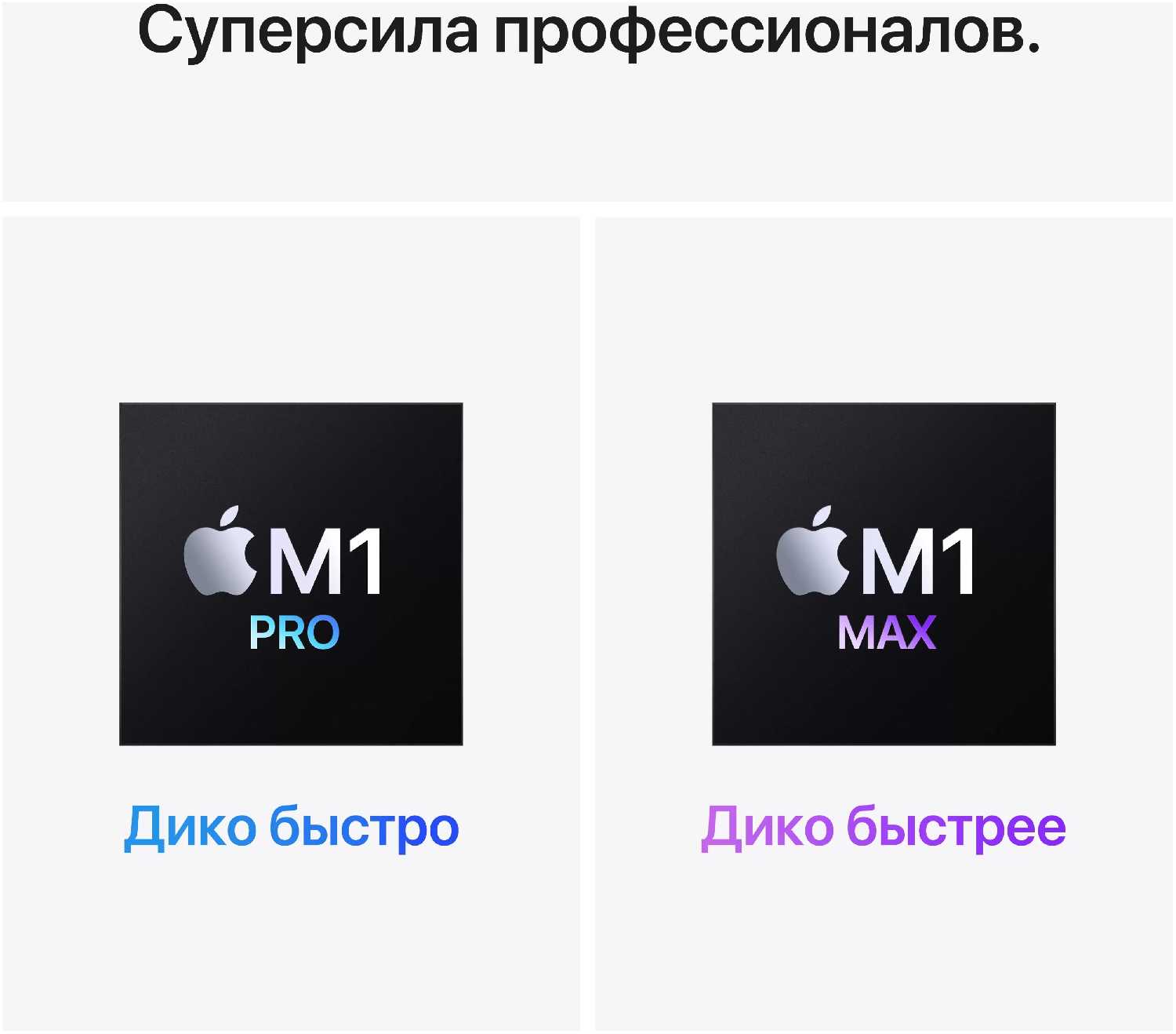 Ноутбук Apple Macbook Pro 16 Late 2021 (3456×2234, Apple M1 Pro, RAM 16 ГБ, SSD 1 ТБ, Apple graphics 16-core) фотография 17