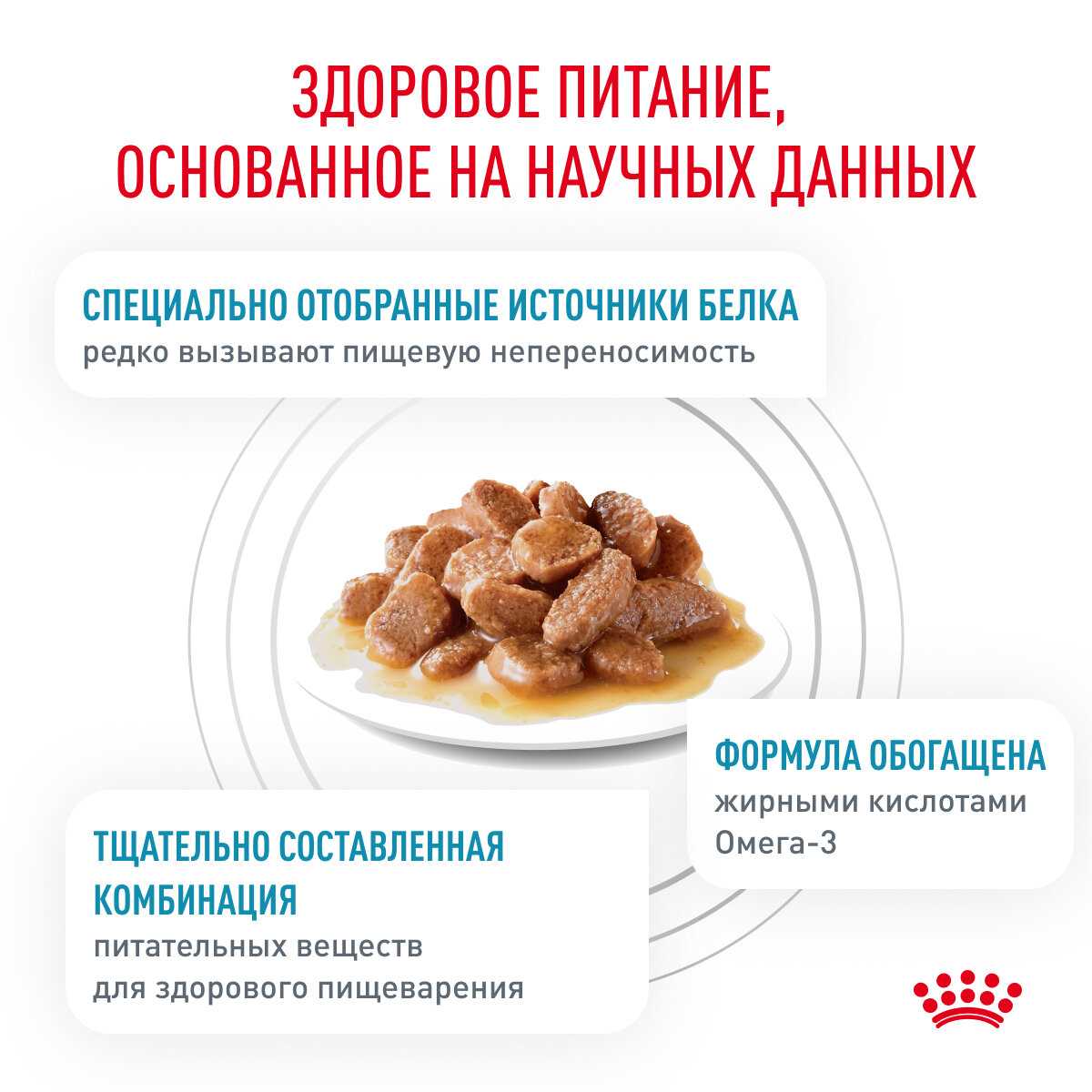 Влажный корм для кошек Royal Canin Sensitivity Control (в соусе) фотография 2