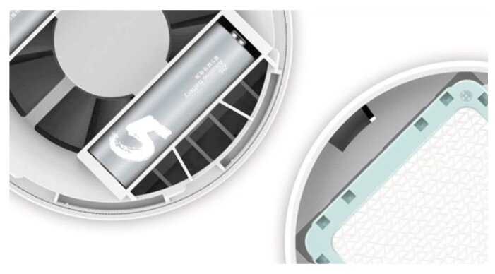 Фумигатор + пластины Xiaomi MiJia Mosquito Repellent фотография 2