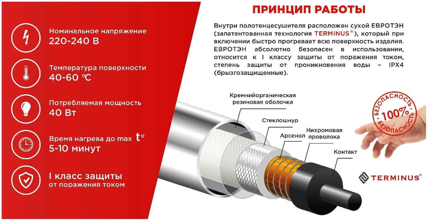 Полотенцесушитель Электрический Терминус Ватикан фотография 6